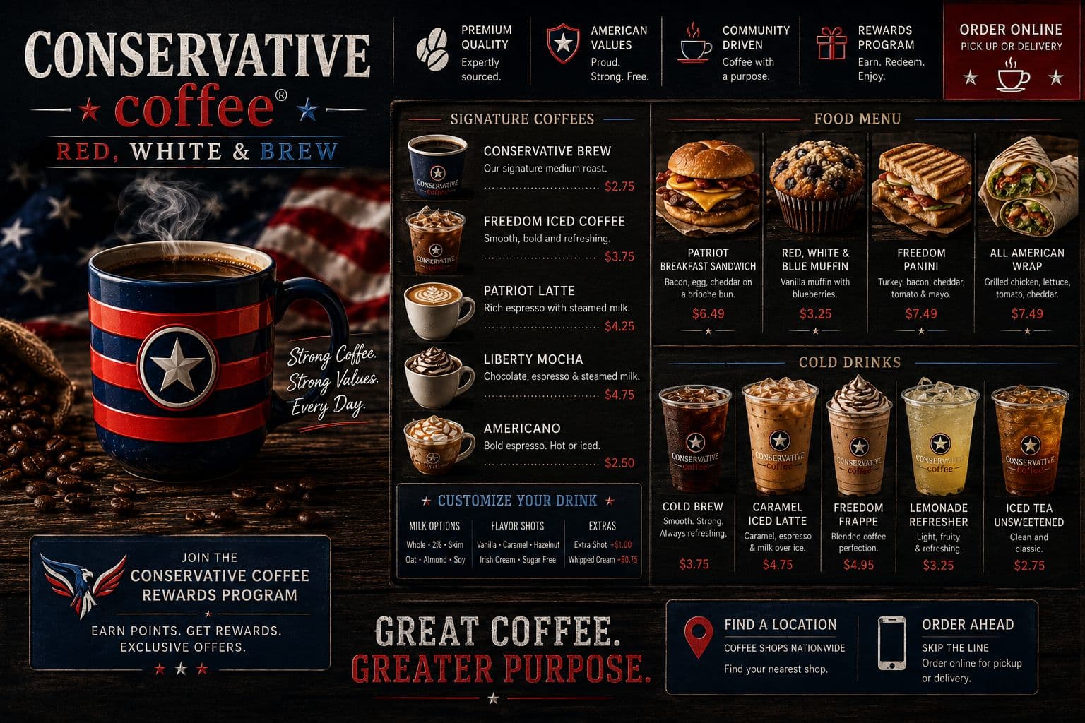 The Conservative Coffee menu board: signature coffees, a food menu of sandwiches, muffins, paninis and wraps, a cold drinks row, and a drink customization panel listing milks, flavor shots and extras.